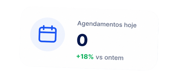 Agendamentos hoje